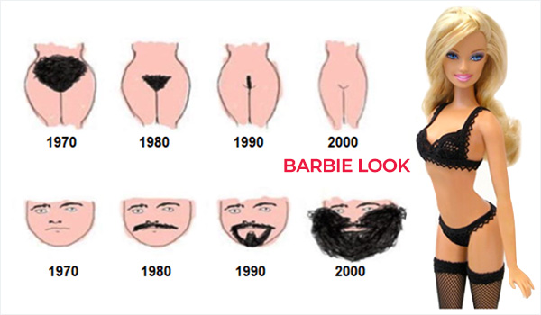Barbie Look Vagina